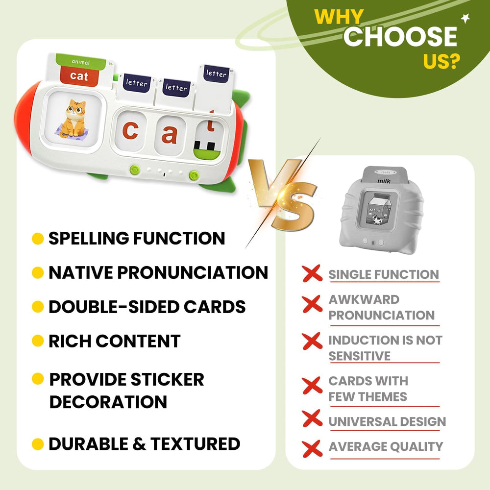 HubFIVY rechargeable design focus enables portable learning without disposable batteries.