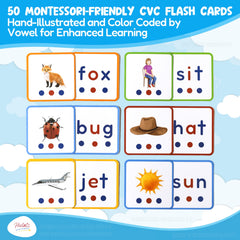 Hulats CVC Word Magic grooved tiles help trace and blend CVC words clearly.