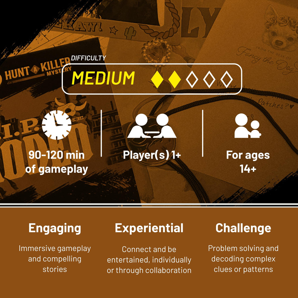 Hunt A Killer R.I.P at The Rodeo suspects map shows leads for an engaging evening