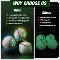 HYES official-size baseball 9 fits easy throwing and catching.