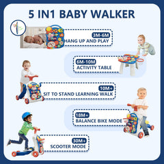 HYES blue push walker sit-to-stand panel ready for independent play.