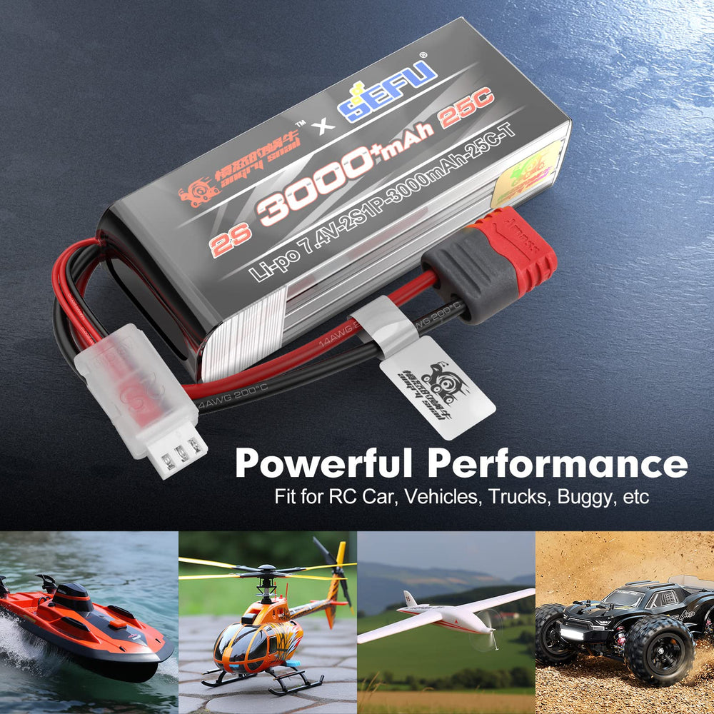 Hyper Go Angry Snail compatible with H16 GT/DR/BM series.