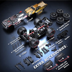 HYPER GO H14BM V3 3S ready setup for higher speeds.