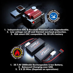 Hyper Go H16PL chassis image emphasizes durable honeycomb frame and metal components.