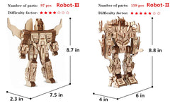 i-CHONY robot parts layout; helps plan steps before building.