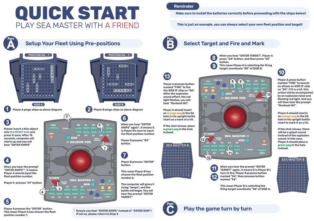 iCore tutorial visuals aid quick learning