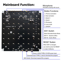 iCubeSmart animation effects panel with multiple built-in patterns.
