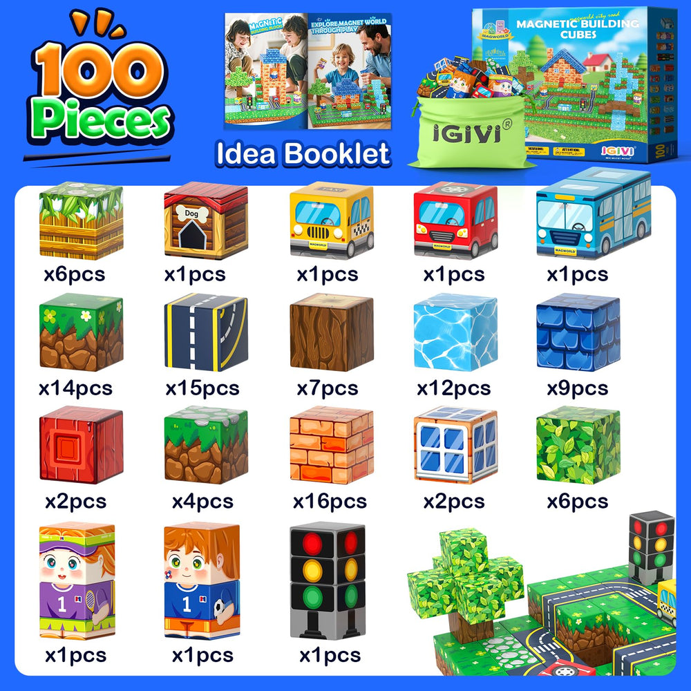 IGIVI safe ABS materials article highlights durable, kid-friendly design