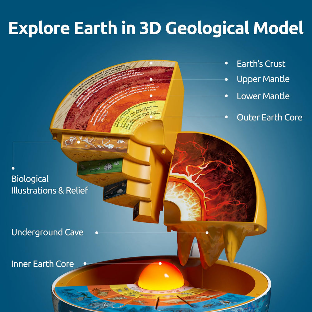 Science Can Openable Globe offers English and French language switch for bilingual learning.
