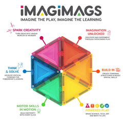 Imagimags Crystal Set tall isosceles triangles create tall, dramatic spires.
