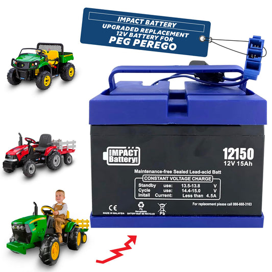 Impact Battery upgraded 12V Peg Perego battery powering a John Deere tractor.