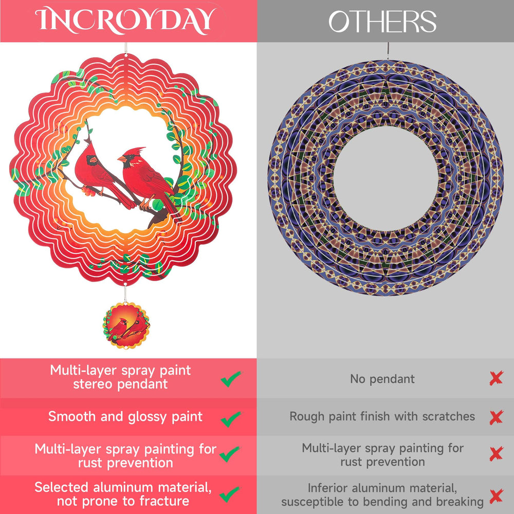 INCROYDAY 3D cardinal wind spinner highlights changing light as it orbits in sun