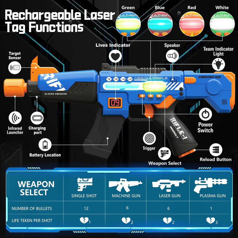 Inodoo laser tag guns 2-pack with LED vests showing weapon modes for kids.