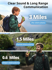 Inspireyes Kids Walkie Talkies 2-Pack rechargeable battery for hours of fun