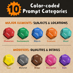 Insplore Art Dice Creative Playbook accompanies the dice for guided art challenges and fun.
