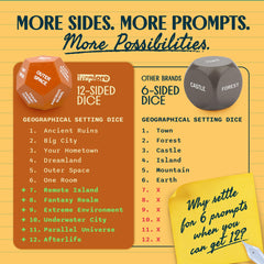Insplore beech wood dice feel sturdy and premium in hand.