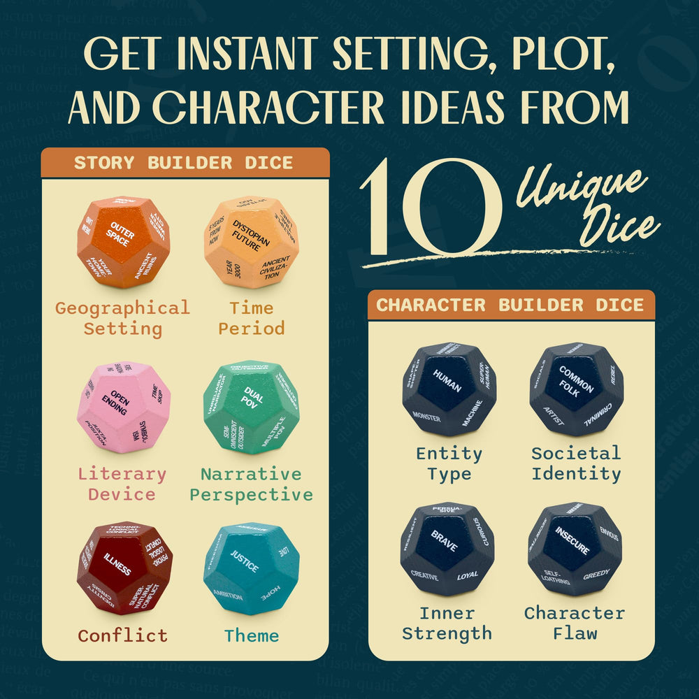 Insplore compact canister stores the dice securely between projects.