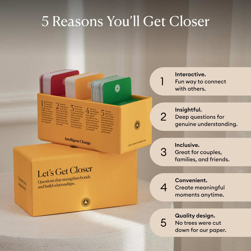 Intelligent Change Get Closer level indicators Close to Closest