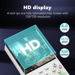 ioscre R36ULTRA 3000mAh battery offers hours of portable play.