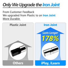 iPlay iLearn golf club with interchangeable heads enables versatile play.