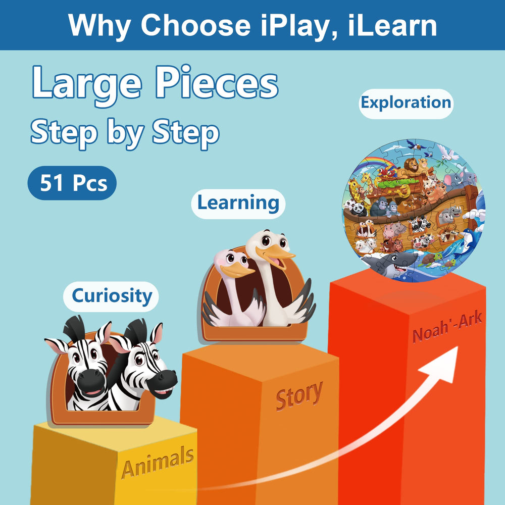 iPlay iLearn large pieces floor puzzle designed for easy handling by toddlers