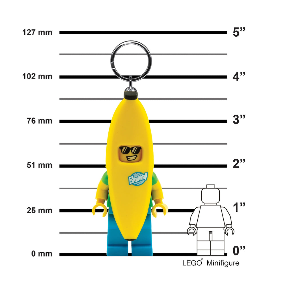 IQ LEGO Banana Guy feet LED highlighting two bright light sources