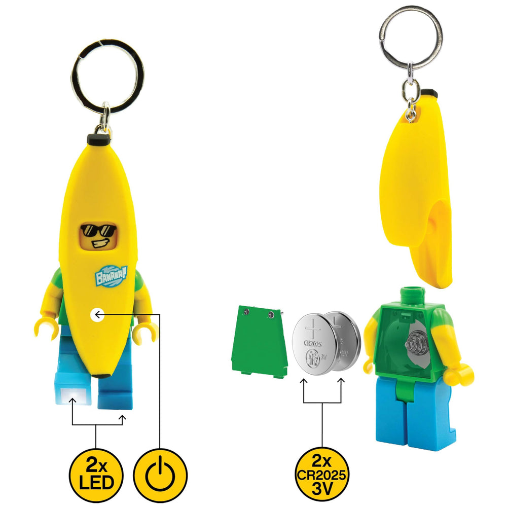 IQ LEGO Banana Guy head and face close-up with authentic styling
