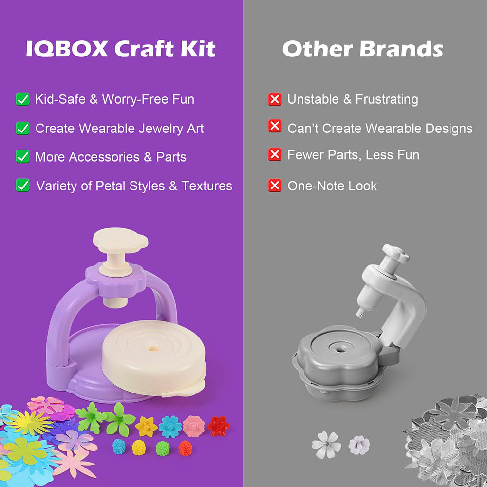 IQBOX wrapping papers ready for gifting handmade bouquets