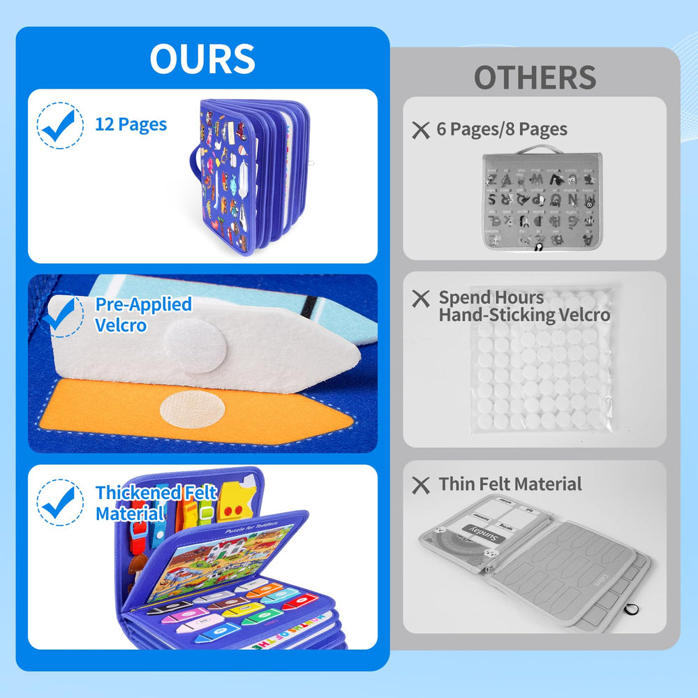 Issray whiteboard feature invites drawing and practice in a playful way.