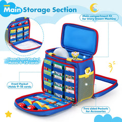 Jaffzora Dream Machine case back-zip-pocket enables quick access.