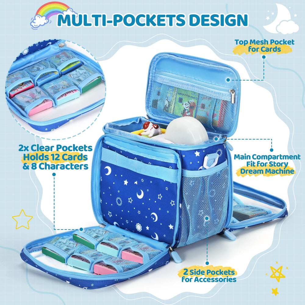 Jaffzora Dream Machine Case pocket layout with 12 pockets and 8 loops