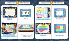 Reusable water-only doodling that disappears for endless play.