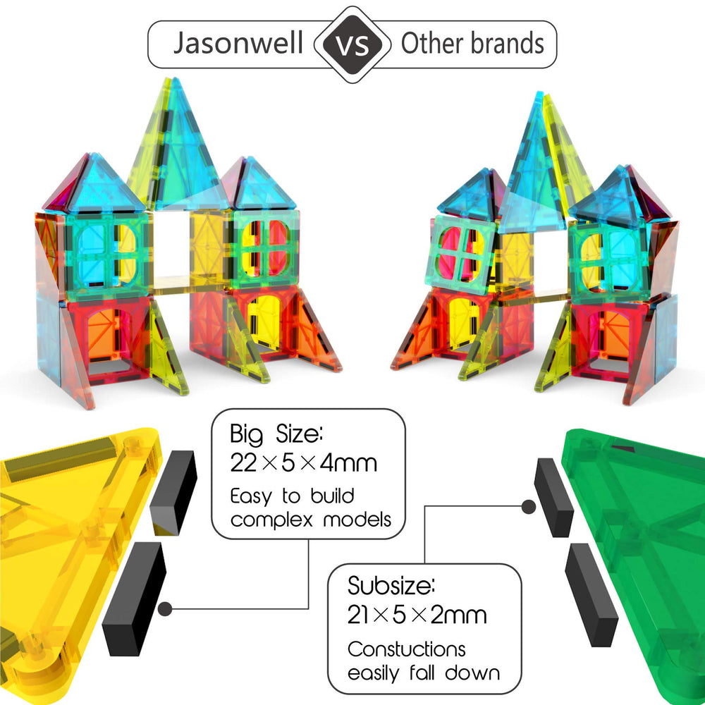 Jasonwell geometric shapes support spatial thinking through building play.