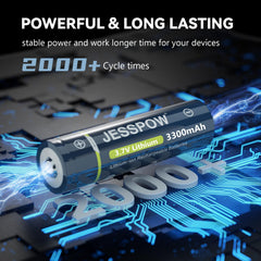 JESSPOW JSP18650 battery detail label confirms 3300mAh capacity.