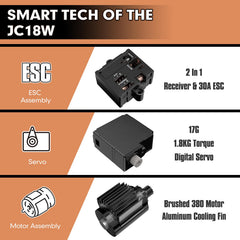 Jetwood JC18W oil-filled shocks cushion rough terrain impacts