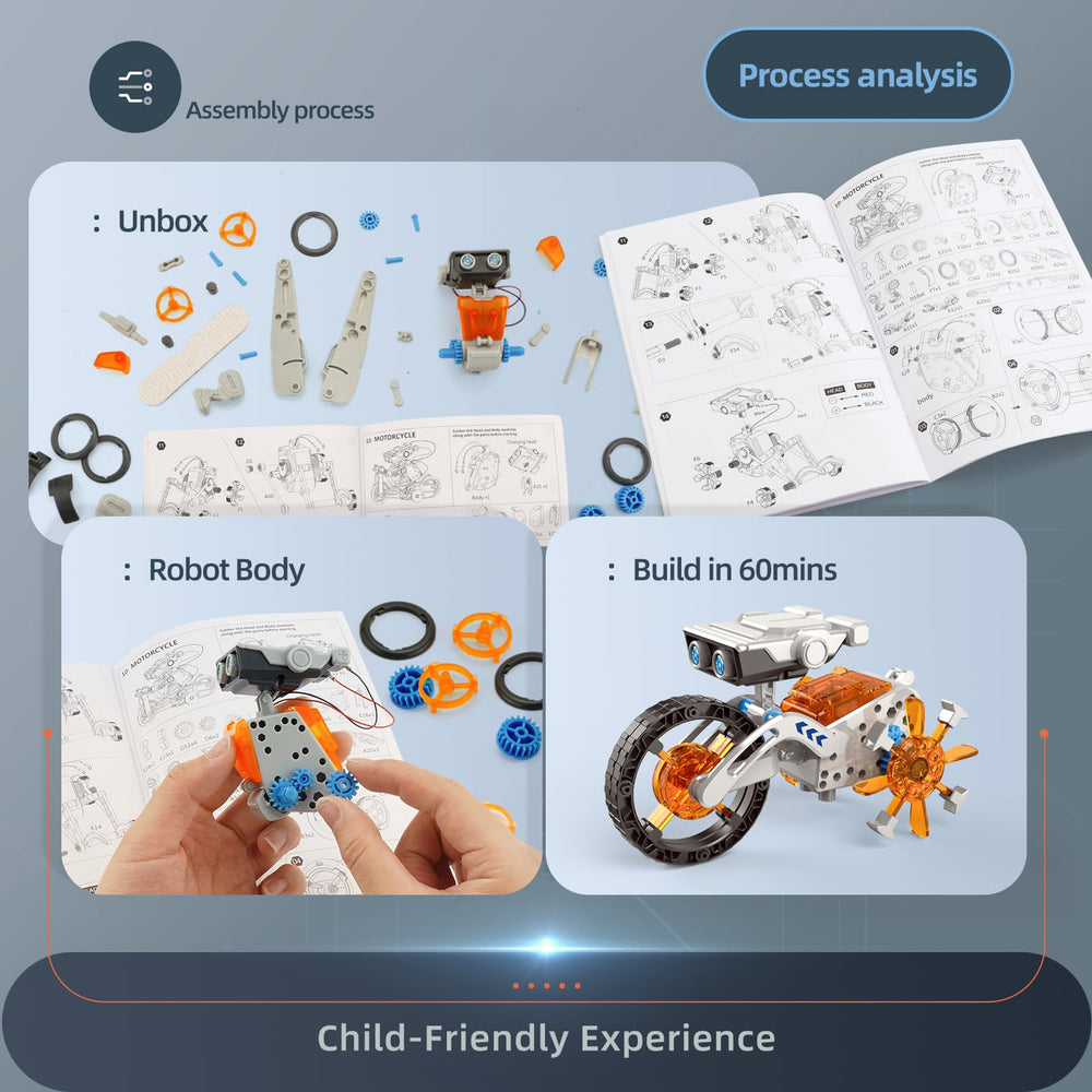 Jiakora clear step-by-step instructions guide beginner builders