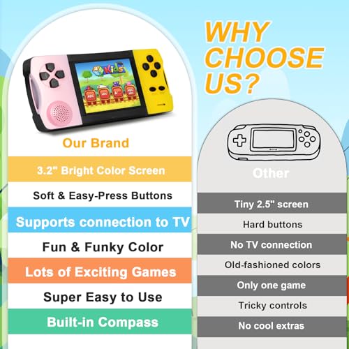 JJFUN compact travel-friendly handheld console ready for car trips