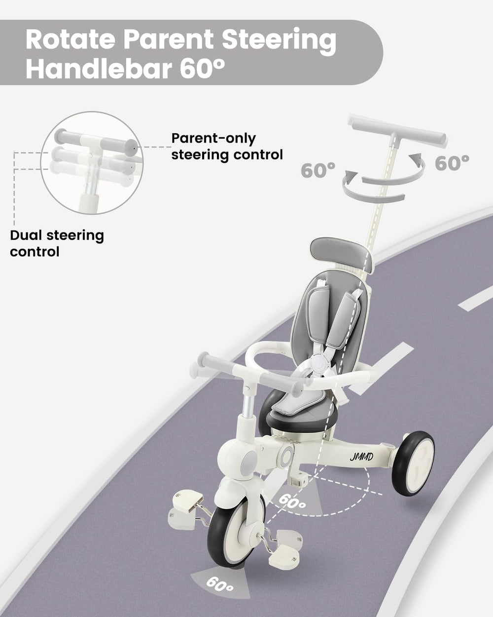 JMMD close-up of EVA wheel showing quiet smooth ride benefit