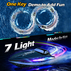 Jogpun 30kmh RC boat with 2.4GHz controller for multiplayer fun