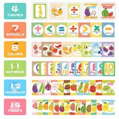 Jollybaby flash cards vegetable side for creative learning games