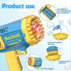 Compact JONEG bubble machine design for quick setup