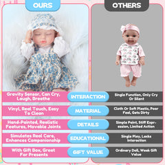 JONRRYIN Reborn doll soft, flexible limbs make posing easy for creative scenes.