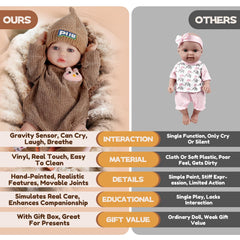 JONRRYIN Reborn doll birth certificate and manual in box.