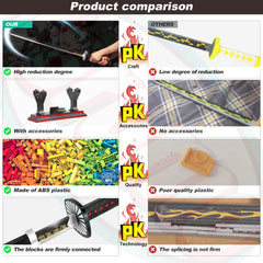 Jorumo 40-inch Tanjiro katana build kit showcases authentic design for collectors