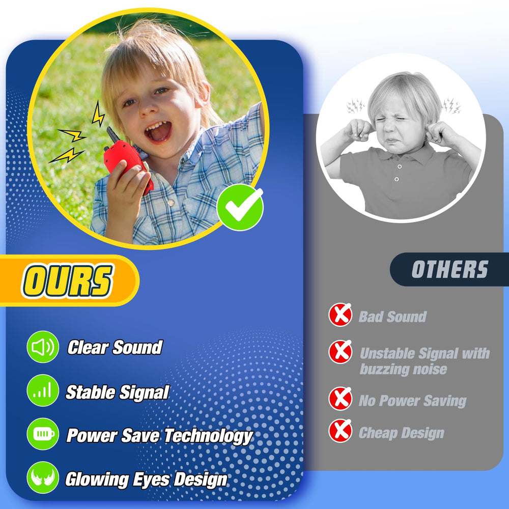 JovialToyz walkie talkies for kids – ergonomic handle design for easy grip