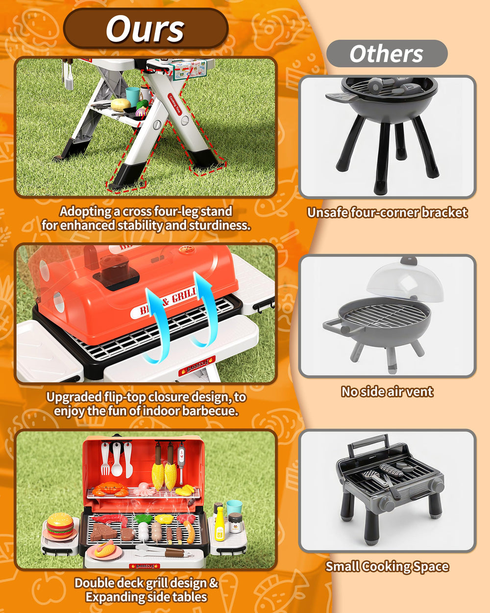 Jovow Kids BBQ Grill Playset includes sixty accessories for versatile pretend meals.