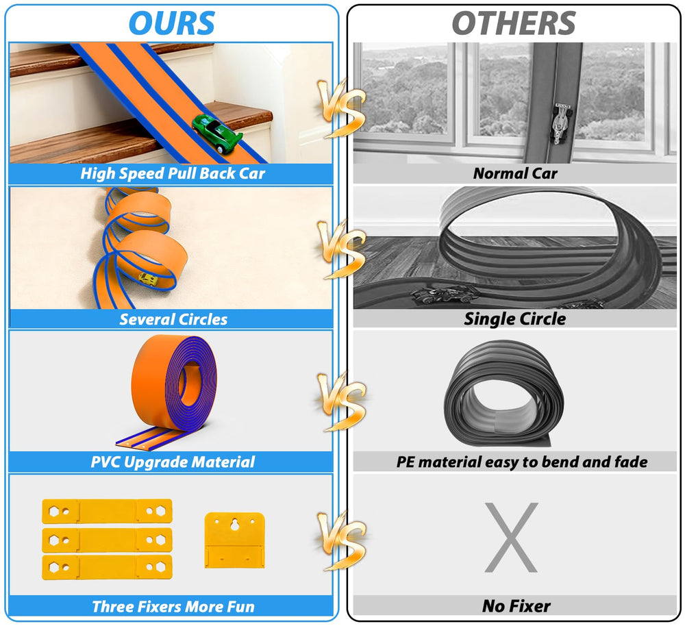 JOYANDRO two-lane design supports friendly competition and shared play.