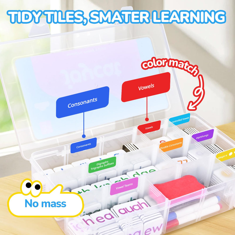 JoyCat 265 color-coded tiles help quick identification of consonants and vowels.