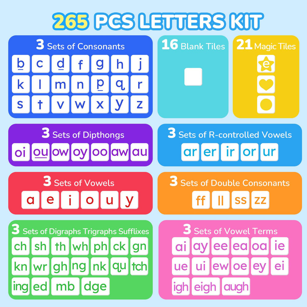 JoyCat 265 dry-erase markers support reusable practice.