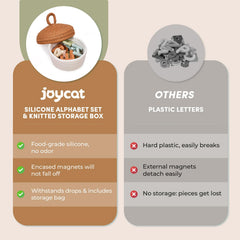 Kids use JoyCat magnets for quick word-building on the fridge.